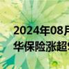 2024年08月30日快讯 港股内险股大涨，新华保险涨超9%