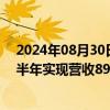 2024年08月30日快讯 中金公司2024年中期业绩出炉，上半年实现营收89.11亿