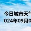 今日城市天气预报-沙雅天气预报阿克苏沙雅2024年09月02日天气