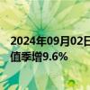 2024年09月02日快讯 机构：第二季全球前十大晶圆代工产值季增9.6%