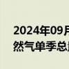 2024年09月02日快讯 欧盟从俄罗斯进口天然气单季总量超美国