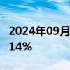 2024年09月02日快讯 日经225指数收盘涨0.14%