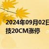 2024年09月02日快讯 折叠屏概念股午后再度走高，大富科技20CM涨停