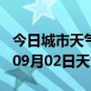 今日城市天气预报-承德天气预报承德2024年09月02日天气