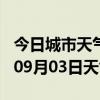 今日城市天气预报-泸州天气预报泸州2024年09月03日天气