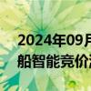 2024年09月03日快讯 中船系集体高开，昆船智能竞价涨停