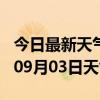 今日最新天气情况-丽水天气预报丽水2024年09月03日天气