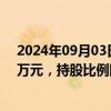 2024年09月03日快讯 斯迪克：取消对安斯迪克增资1170万元，持股比例降至28.42%