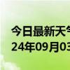 今日最新天气情况-托里天气预报塔城托里2024年09月03日天气