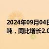 2024年09月04日快讯 陕西煤业：前8月自产煤销量1.12亿吨，同比增长2.03%