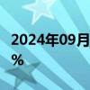 2024年09月04日快讯 SK海力士股价重挫9.2%