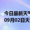 今日最新天气情况-十堰天气预报十堰2024年09月02日天气