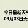 今日最新天气情况-黄冈天气预报黄冈2024年09月03日天气