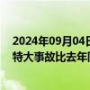 2024年09月04日快讯 应急管理部：前8月全国生产安全重特大事故比去年同期下降45.5%