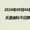 2024年09月04日快讯 龙虎榜 | 天源迪科今日跌1.95%，宁波桑田路卖出5973.51万元