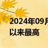 2024年09月05日快讯 泰铢升至2023年5月以来最高