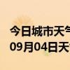 今日城市天气预报-酒泉天气预报酒泉2024年09月04日天气