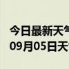 今日最新天气情况-运城天气预报运城2024年09月05日天气