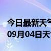 今日最新天气情况-衡阳天气预报衡阳2024年09月04日天气