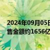 2024年09月05日快讯 绿城中国：前8月绿城集团总合同销售金额约1656亿元