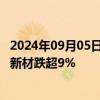 2024年09月05日快讯 折叠屏概念震荡调整，冠石科技 国风新材跌超9%