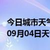 今日城市天气预报-宣城天气预报宣城2024年09月04日天气