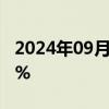 2024年09月05日快讯 蔚来在美股盘前上涨5%