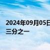 2024年09月05日快讯 新加坡铁矿石期货价格今年迄今跌逾三分之一