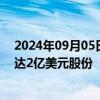 2024年09月05日快讯 港股汽车之家高开近6%，拟回购高达2亿美元股份