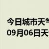 今日城市天气预报-通辽天气预报通辽2024年09月06日天气