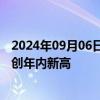 2024年09月06日快讯 汽车整车股震荡拉升，江淮汽车股价创年内新高