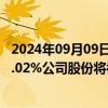 2024年09月09日快讯 亚邦股份：控股股东及相关方所持34.02%公司股份将被司法拍卖