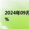 2024年09月10日快讯 华众车载港股跌近90%