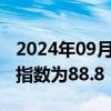 2024年09月10日快讯 8月中国中小企业发展指数为88.8