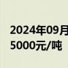 2024年09月10日快讯 国际铜主力合约站上65000元/吨