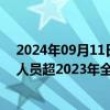 2024年09月11日快讯 超2600万人次，深圳湾口岸出入境人员超2023年全年总量