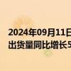 2024年09月11日快讯 机构：预计今年中国折叠屏手机市场出货量同比增长52.4%