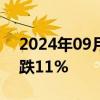 2024年09月11日快讯 游戏驿站美股盘前下跌11%