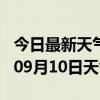 今日最新天气情况-广元天气预报广元2024年09月10日天气