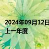 2024年09月12日快讯 大庆华科：预计今年产 销量均会高于上一年度