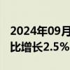 2024年09月12日快讯 日本8月生产者价格同比增长2.5%