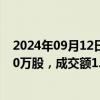 2024年09月12日快讯 华铁应急今日大宗交易溢价成交2850万股，成交额1.25亿元