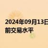 2024年09月13日快讯 美国30年期国债中标收益率高于发行前交易水平