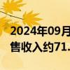 2024年09月13日快讯 富力地产：前8月总销售收入约71.1亿元