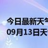 今日最新天气情况-池州天气预报池州2024年09月13日天气