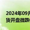 2024年09月18日快讯 富时中国A50指数期货开盘微跌0.06%