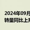 2024年09月18日快讯 吉祥航空：8月旅客周转量同比上升13.76%