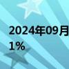 2024年09月19日快讯 日经225指数收盘涨2.1%