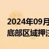 2024年09月19日快讯 权益类基金小幅加仓，底部区域押注反弹