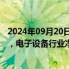 2024年09月20日快讯 今日A股主力资金净流出114.55亿元，电子设备行业净流出金额最多